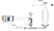 schema_durchsatzregelung GraviMaster2408ex