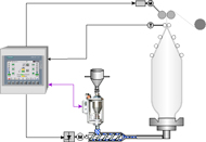 schematics extruder g/m control