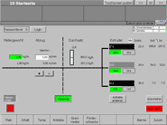 Siemnes Extrusion 370